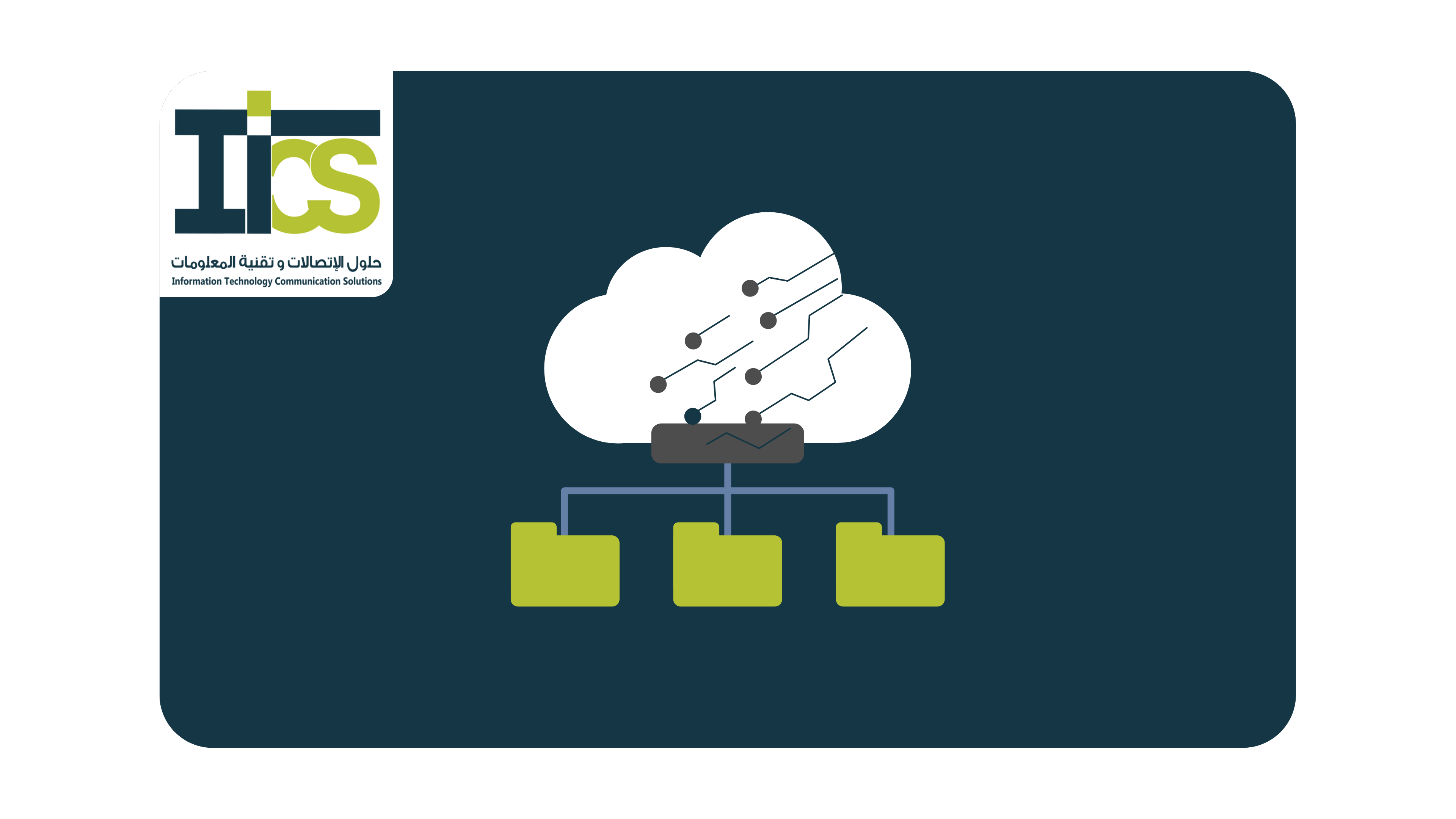 Why Network Storage is the Backbone of Modern Enterprises – “Unlock Efficiency with ITCS.sa!”