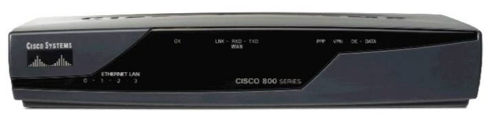CISCO871-K9 (USED)