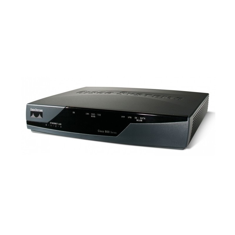 CISCO876-SEC-I-K9 (USED)