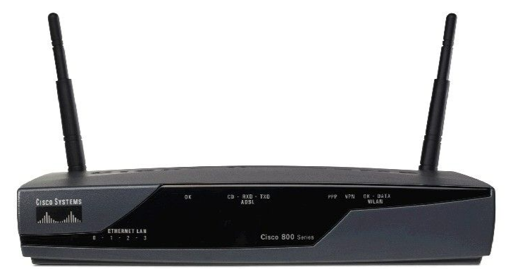 CISCO877W-G-A-K9 (USED)